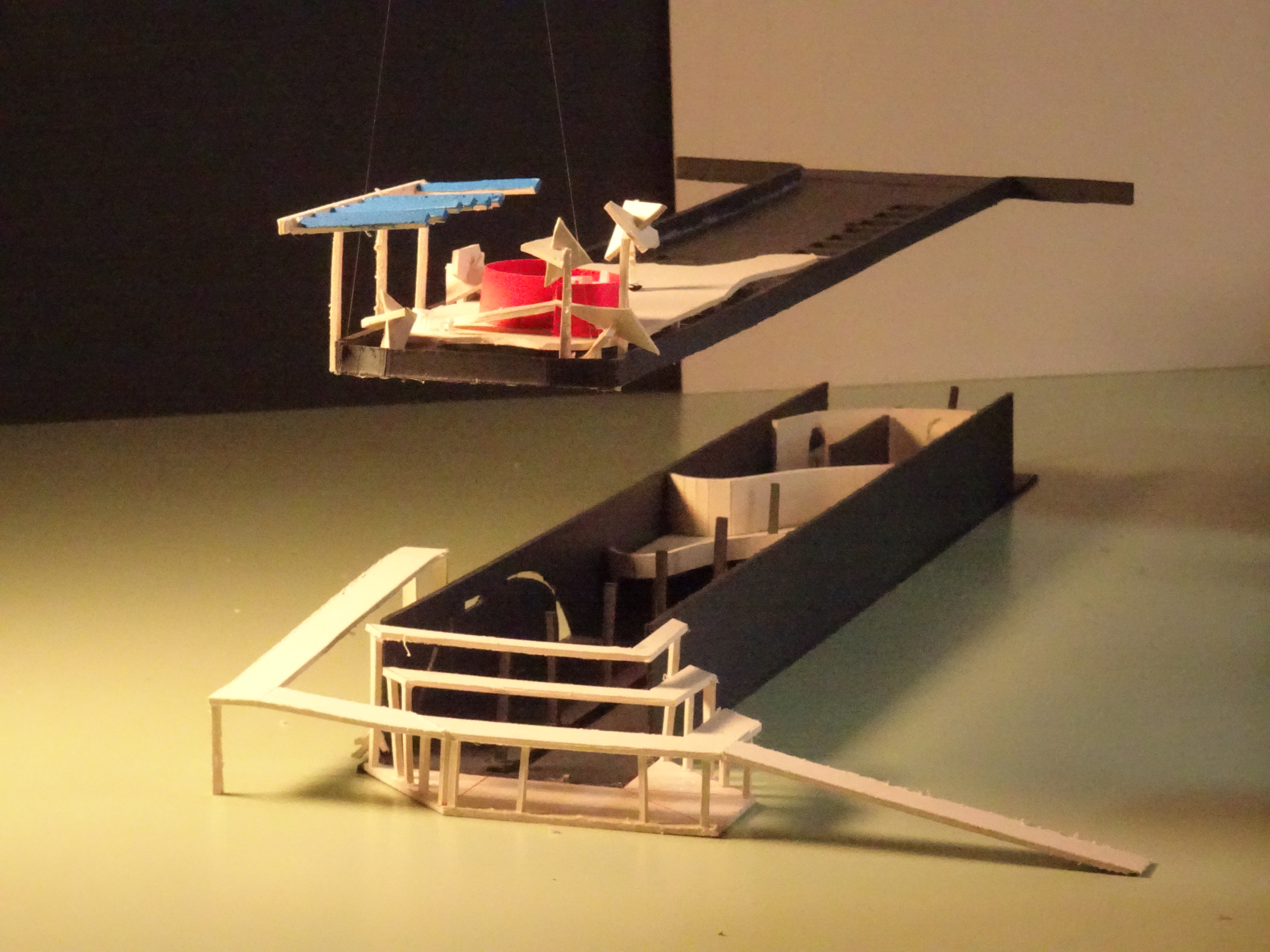 Model — overview