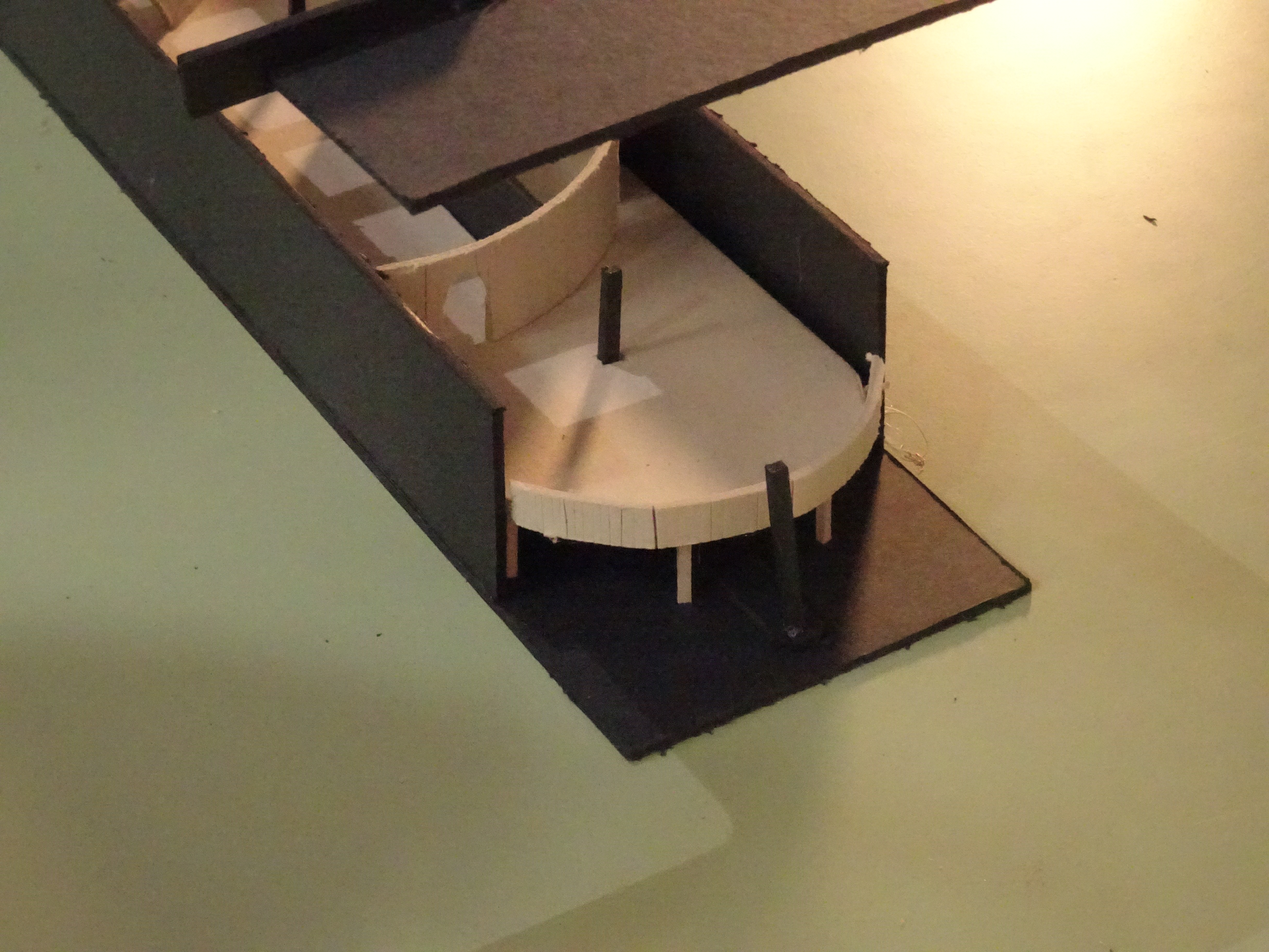Model — detail