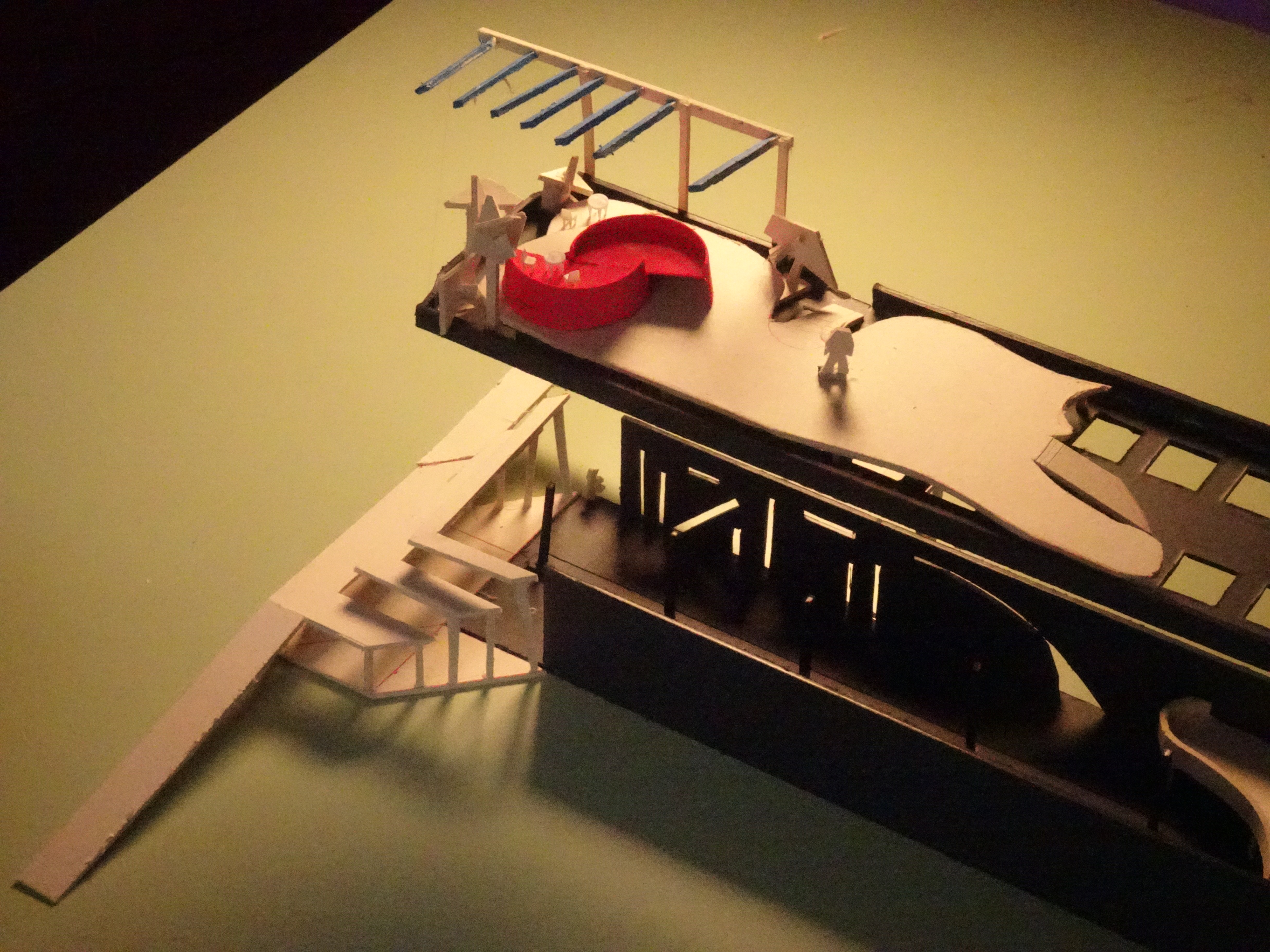 Model — section